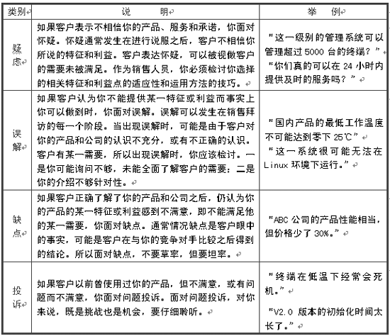 中欧体育